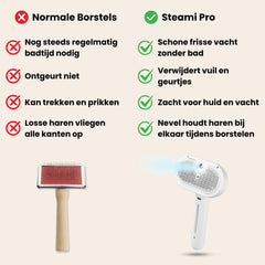 SniffPaws® Steami Pro - Brosse professionnelle pour le soin du pelage des animaux domestiques